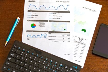 Capital Markets